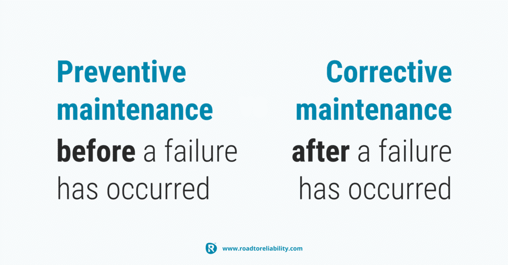 Types of Maintenance