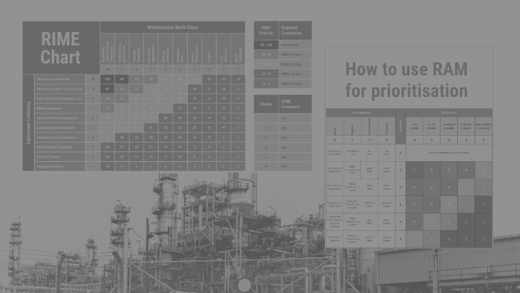 Maintenance prioritisation charts – RIME Chart and RAM for reliability and maintenance management training at Reliability Academy
